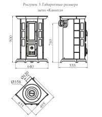 Стальная печь Термофор Статика Квинта, чёрная бронза фото в Гомеле