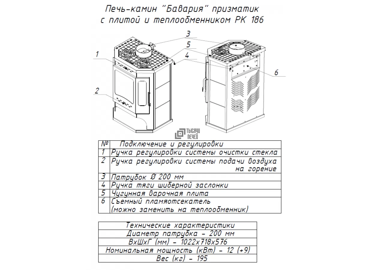Недорогой камин с дровницей Бавария призматик с плитой фото в Гомеле