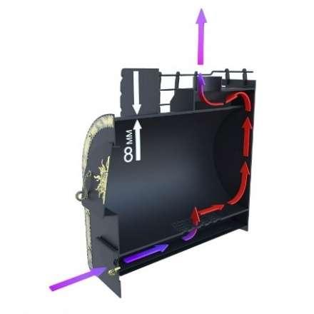 Отопительная печь Царь-печи Матрёшка малая 1 ЧДС в Гомеле