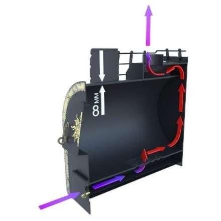 Отопительная печь Царь-печи Матрёшка малая 1 в Гомеле