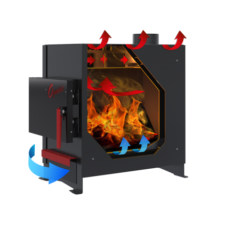 Печь отопительная Термокрафт Ognivo 2 в Гомеле