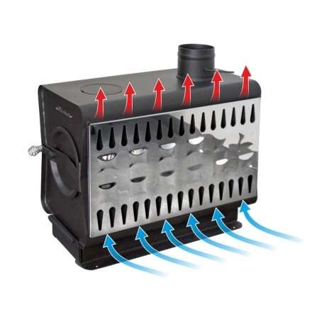 Печь садовая Ермак Stoker Садовая 70-ОВ в Гомеле