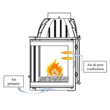 Каминная топка Invicta 700 Optimise с шибером в Гомеле