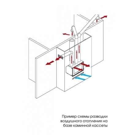Каминная топка Lotus H570 в Гомеле