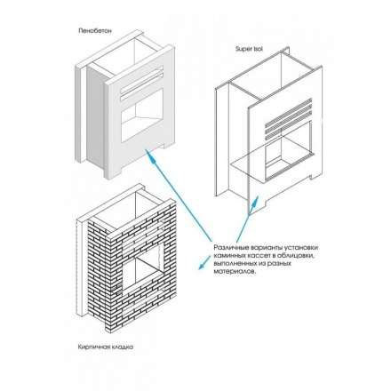 Каминная топка Lotus H570 R в Гомеле