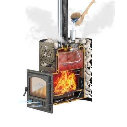 Печь для бани Везувий Эверест 24 Легкий пар (280) в Гомеле