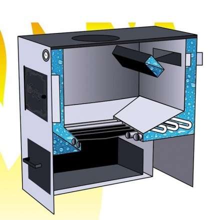 Котел твердотопливный стальной Сибирь КВО 12 Амазонка бай фото в Гомеле