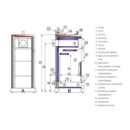 Твердотопливный котел TIS PLUS DR 17 Амазонка бай фото в Гомеле