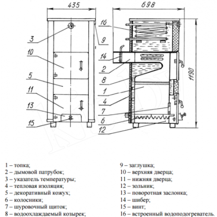 Твердотопливный котел РАТОН КС-ТГВ-16 Амазонка бай фото в Гомеле