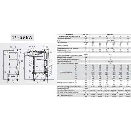 Твердотопливный котел SAS UWG 29 Амазонка бай фото в Гомеле
