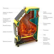 Котёл TMF Оптимус Лайт 20 под АРТ и ТЭН Амазонка бай фото в Гомеле