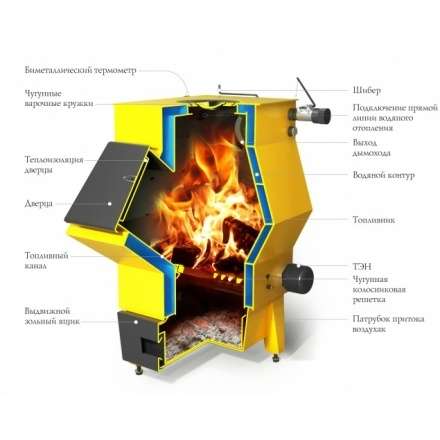 Котёл TMF Ташкент 2017 Автоматик 16 АРТ под ТЭН ЧВК Амазонка бай фото в Гомеле