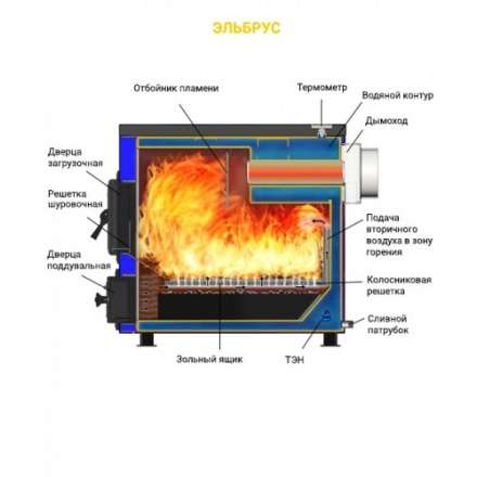 Котел твердотопливный Везувий Олимп-30 в Гомеле