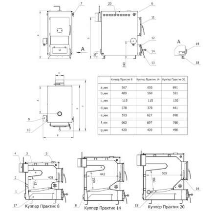 Твердотопливный котел Теплодар Куппер Практик 8 Амазонка бай фото в Гомеле