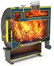 Твердотопливный котел Теплодар Уют-10 (2020) Амазонка бай фото в Гомеле