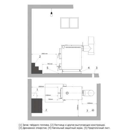 Твердотопливный котел Теплодар Куппер Практик 20 1.1 в Гомеле