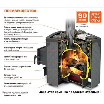 Печь для бани Теплодар Былина-12 ЧУ (1.1) в Гомеле