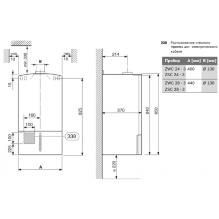 Газовый котел Bosch GAZ 7000 W ZSC 24-3 MFK в Гомеле