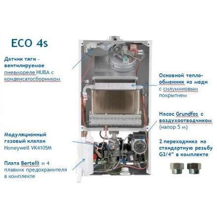 Газовый котел Baxi ECO 4S 1.24F в Гомеле
