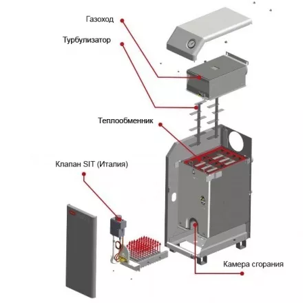Газовый котел Житомир-3 КС-Г-012 СН в Гомеле