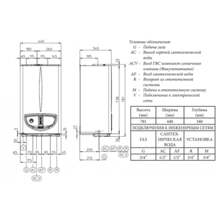 Газовый котел Immergas EOLO Maior 32 3E в Гомеле