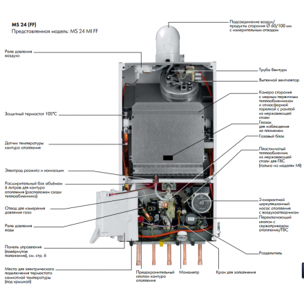 Газовый котел De Dietrich MSL 31 FF в Гомеле