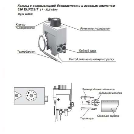 Газовый котел Житомир-3 КС-Г-045СН в Гомеле