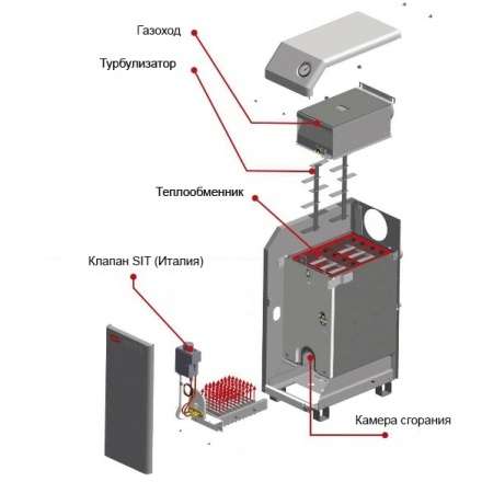 Газовый котел Житомир-3 КС-Г-045СН в Гомеле
