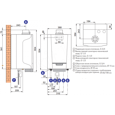Конденсационный котел De Dietrich PMC-S 34/39 MI в Гомеле
