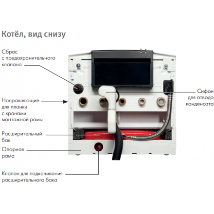 Конденсационный котел De Dietrich PMC-S 24/28 MI в Гомеле