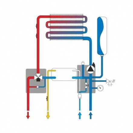 Газовый котёл Ferroli Vitabel F40 в Гомеле