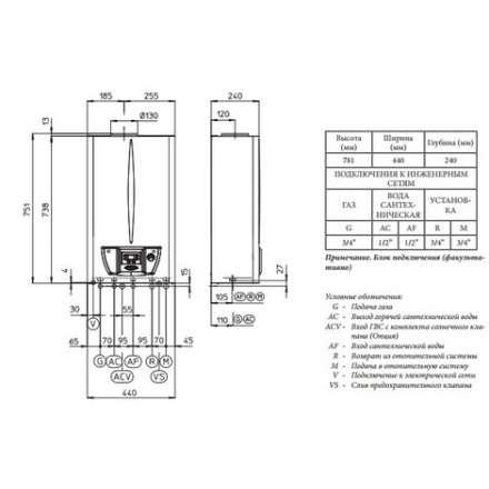 Газовый котел Immergas NIKE STAR 24 4R в Гомеле