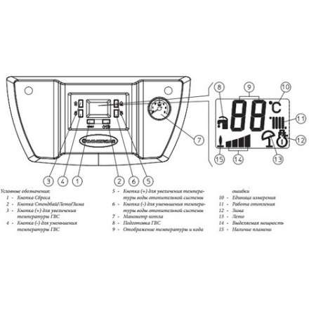 Газовый котел Immergas NIKE STAR 24 4R в Гомеле