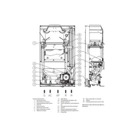 Газовый котел Immergas NIKE STAR 24 4R в Гомеле