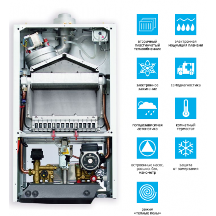 Газовый котел BAXI LUNA-3 310 Fi в Гомеле