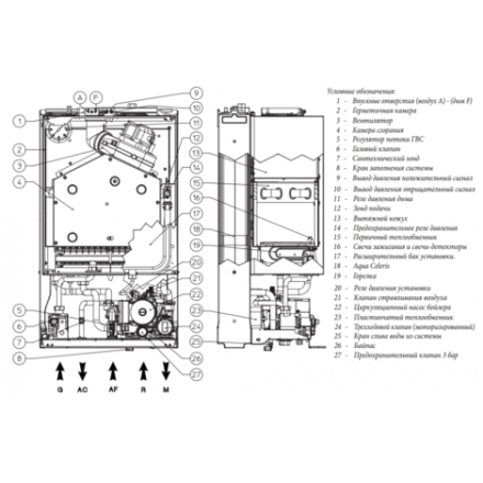 Газовый котел Immergas EOLO Maior 28 в Гомеле