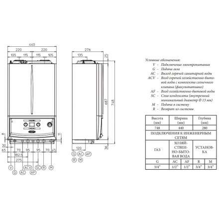 Газовый котел Immergas VICTRIX TT 24 1E в Гомеле
